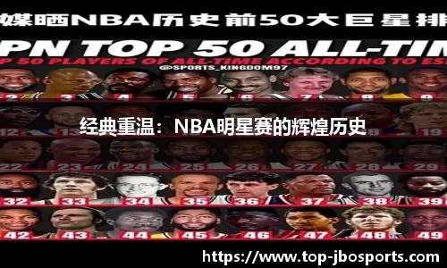 经典重温：NBA明星赛的辉煌历史