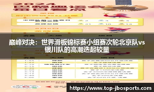 巅峰对决：世界滑板锦标赛小组赛次轮北京队vs银川队的高潮迭起较量